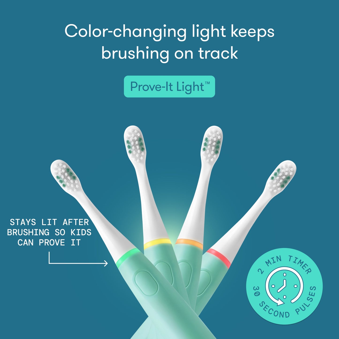 Electric Toothbrush for Kids