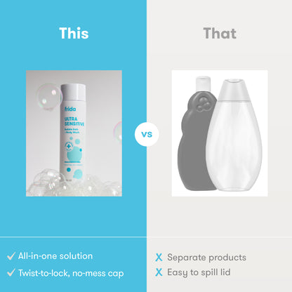 Ultra Sensitive Bubble Bath + Body Wash