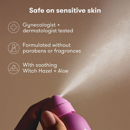 Upside Down Pain Relief Spray