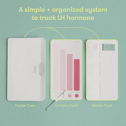 At-Home Ovulation Test Kit