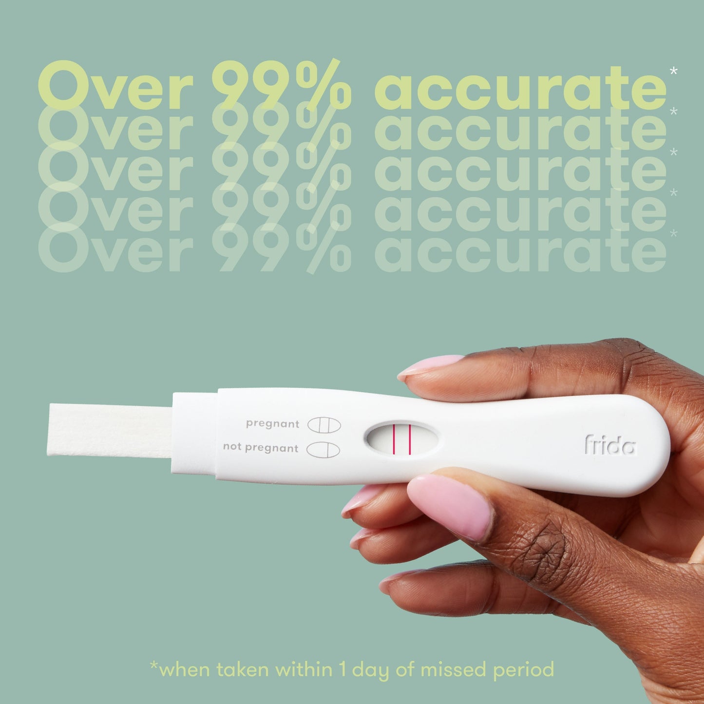Early Detection Pregnancy Test