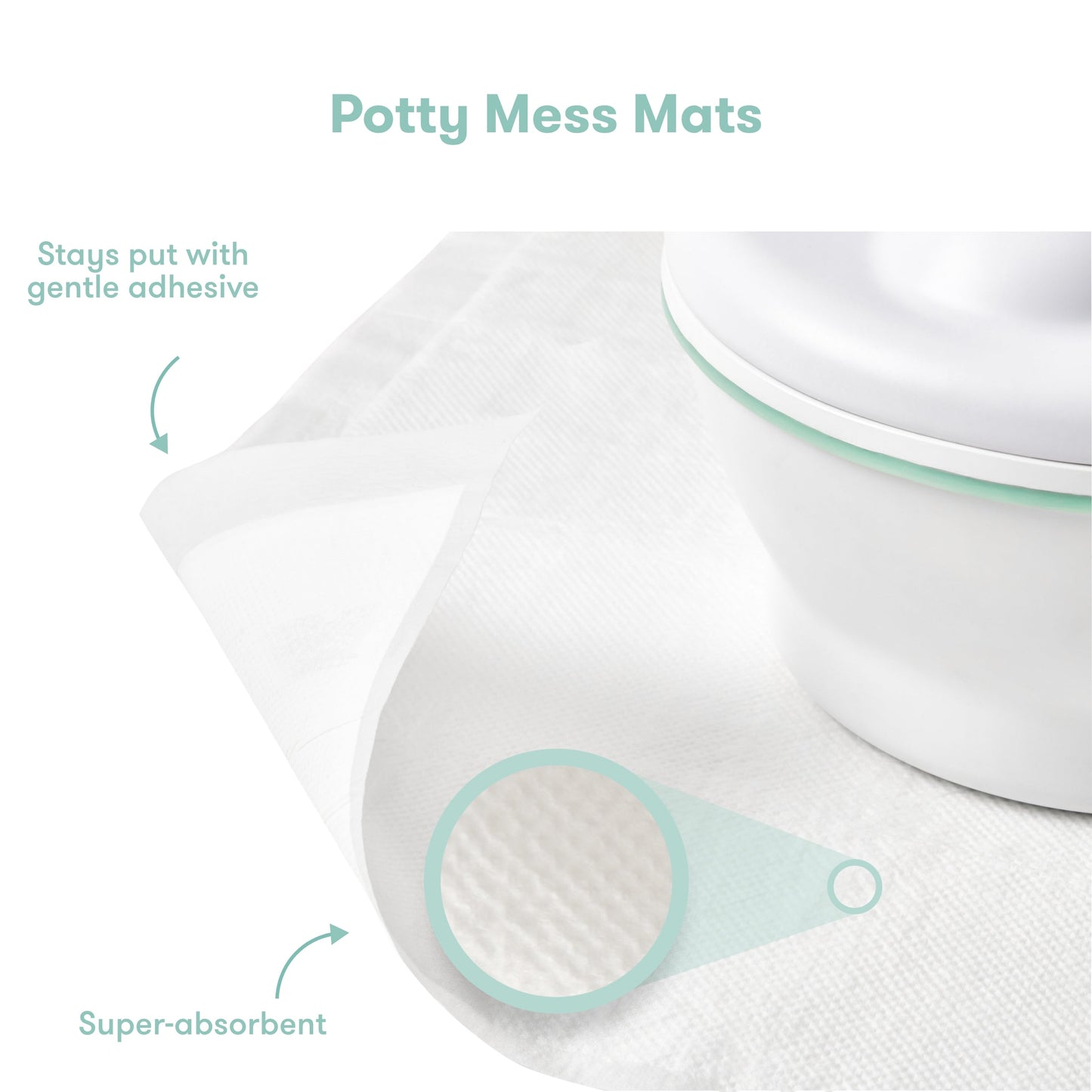 Potty Cleanup Essentials