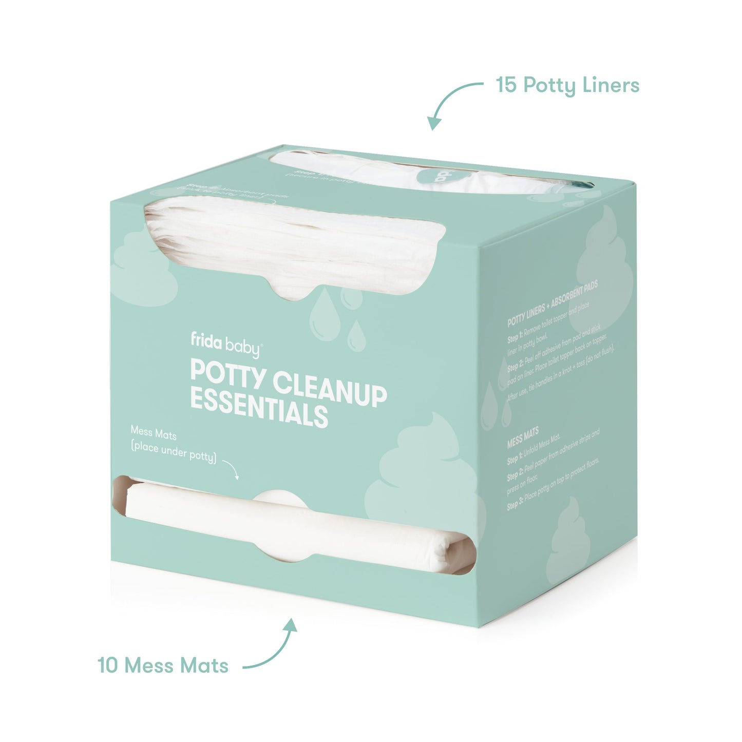 Potty Cleanup Essentials
